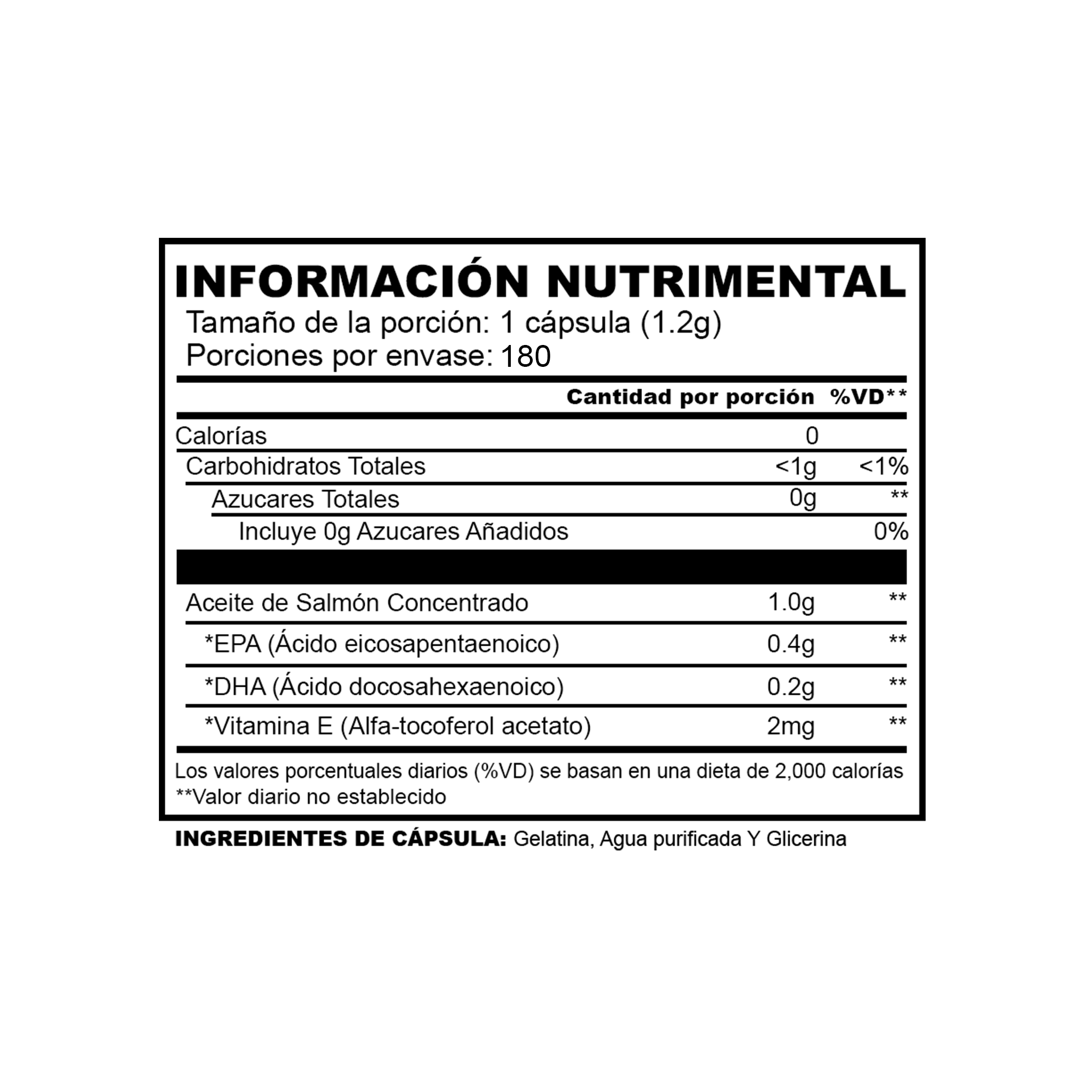 PURE WHEY 4lbs / CREATINA 1kg / OMEGA-3 180cap / PANDA / ZOMBIE