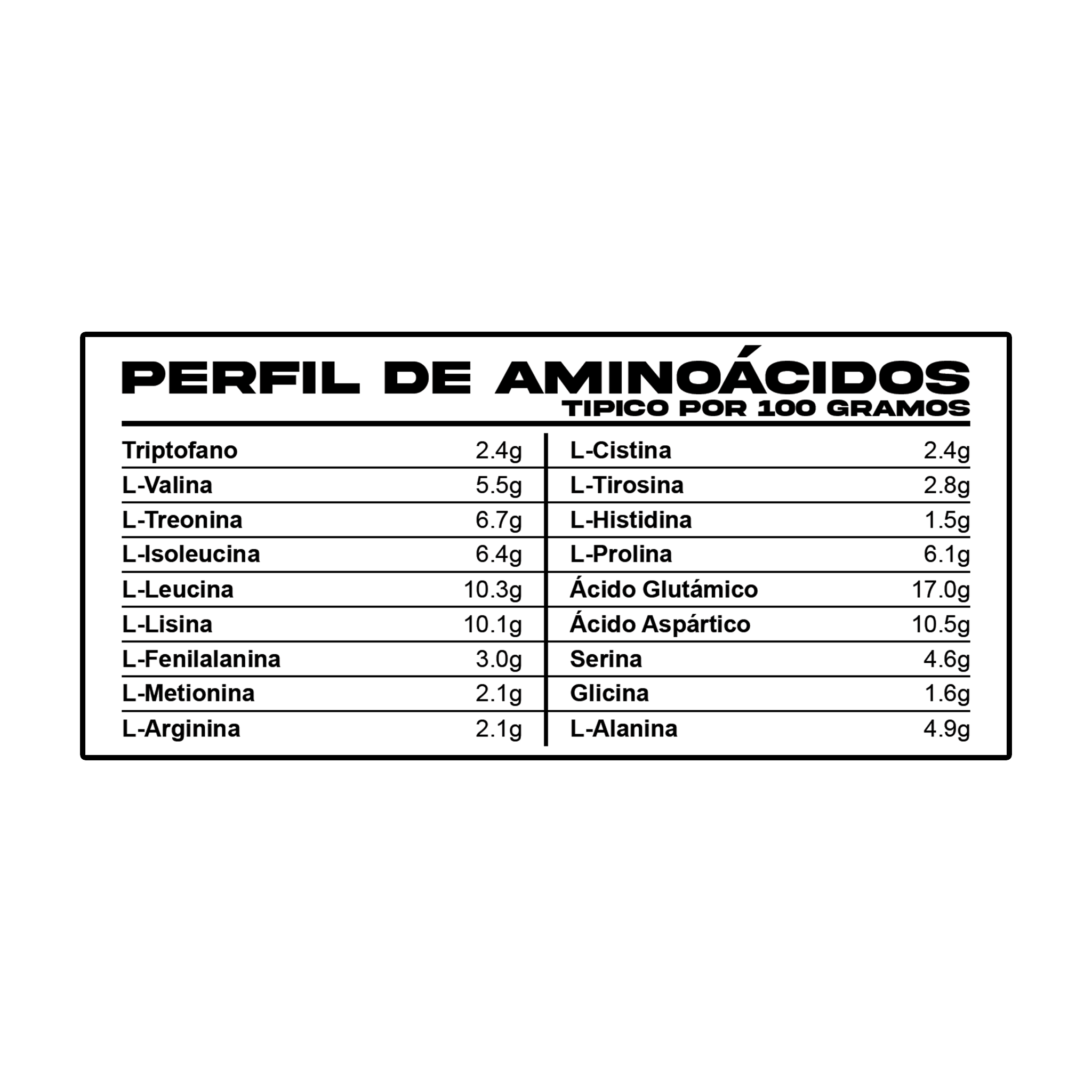 PURE ISO 1.8lbs // Plátano